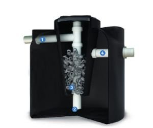 biodigestor-producto